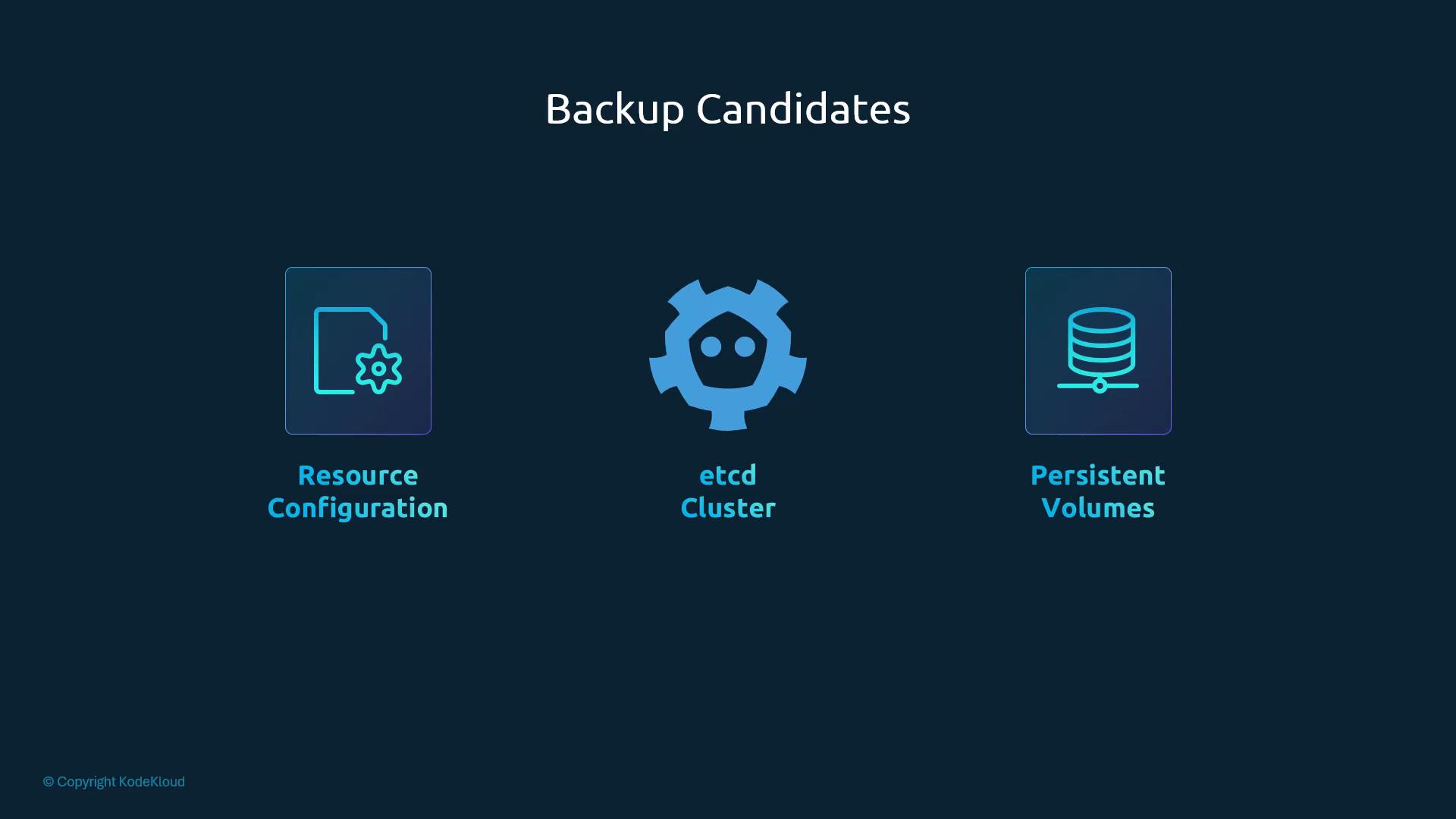 Backup candidates: resource configuration, etcd cluster, persistent volumes