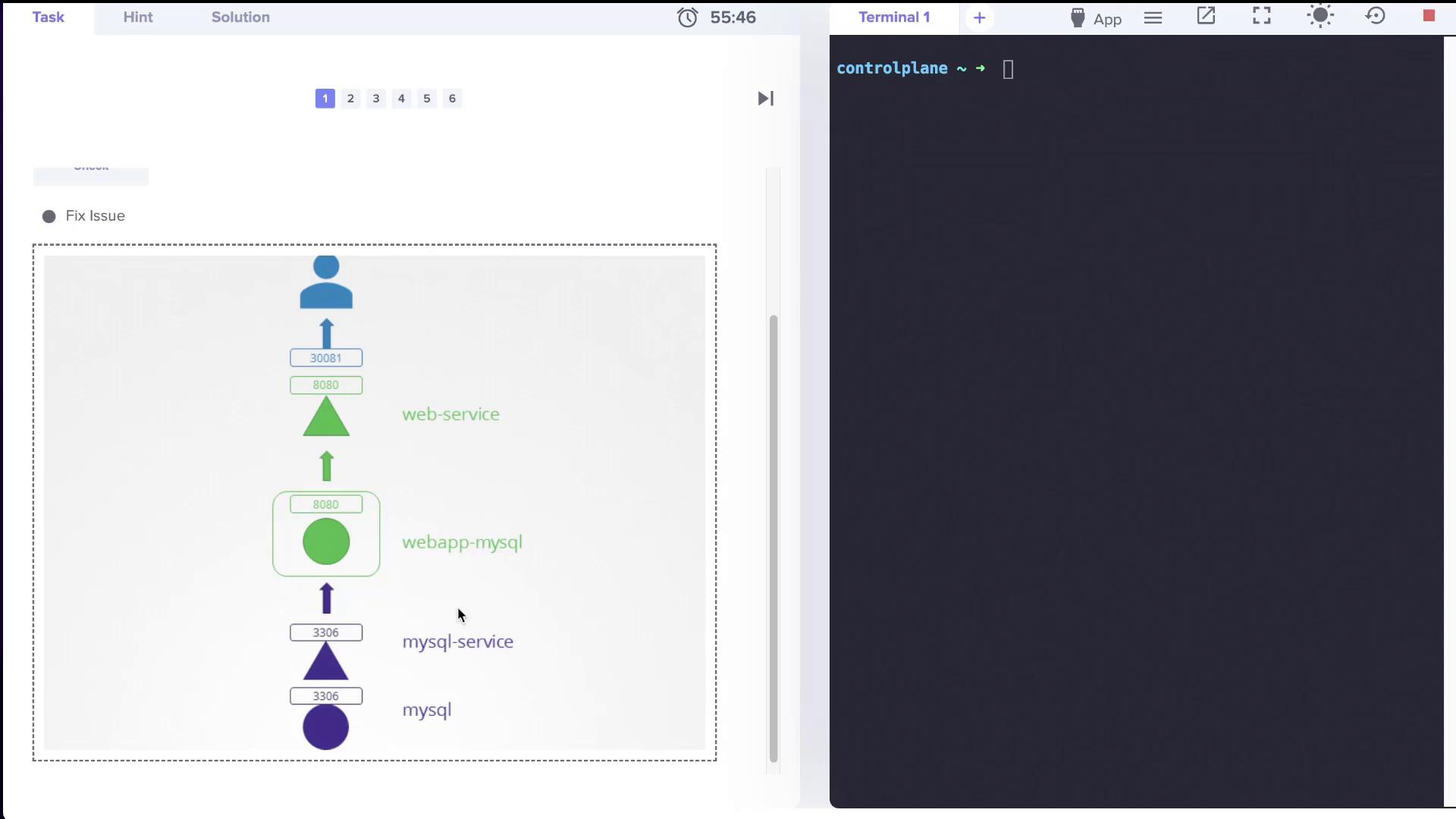 Lab topology: user to NodePort 30081, web-service 8080, webapp-mysql 8080, mysql-service 3306, mysql 3306